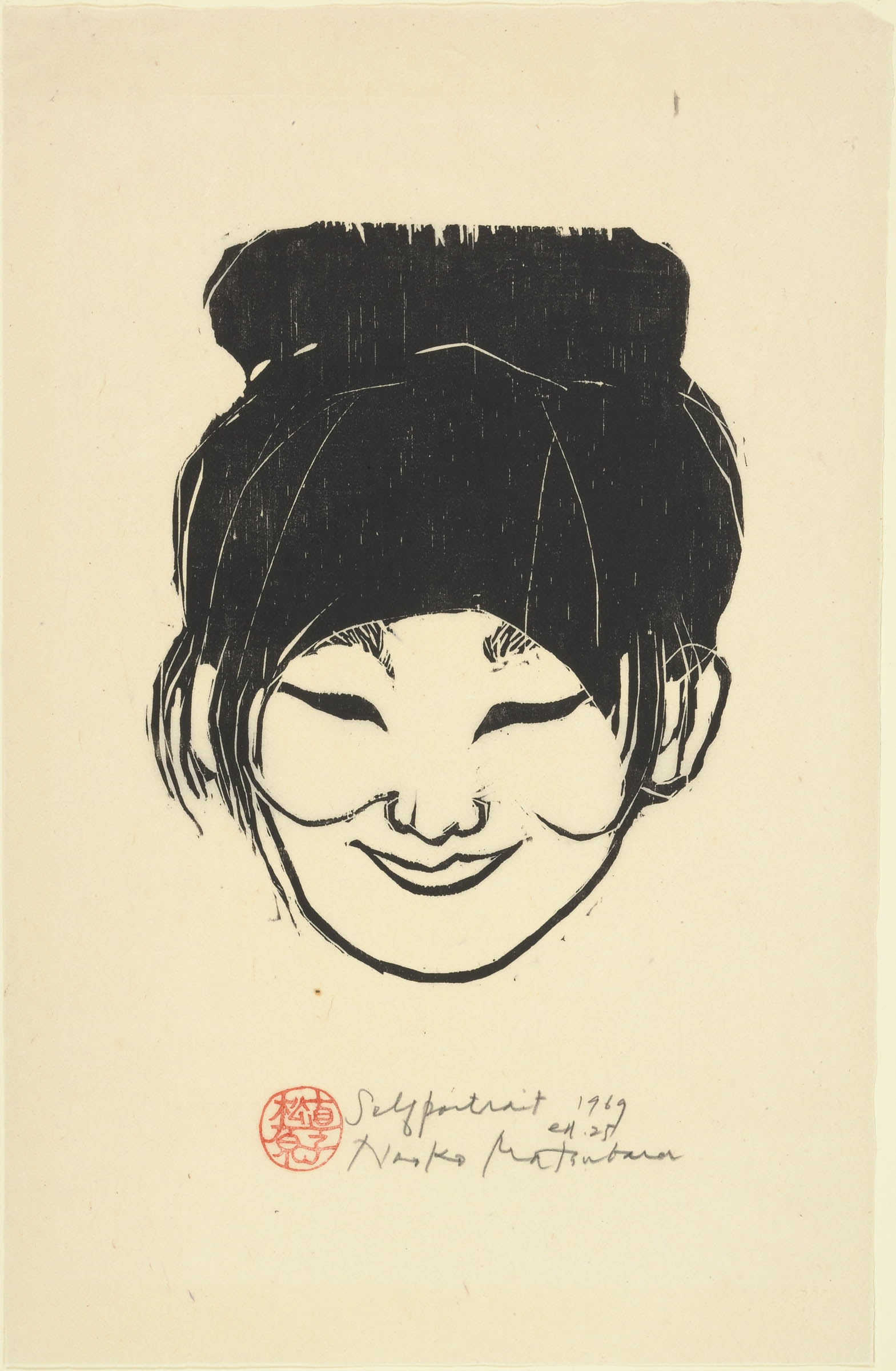 Collection | Carnegie Museum of Art